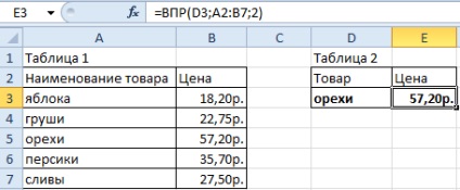 Cum să utilizați Excel VLOOKUP în exemplul celor două tabele (funcția) Cum să utilizați Excel VLOOKUP în exemplul a două tabele
