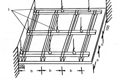 Cum sa faci un fals instrumente de tavan, materiale, etapele (pentru a face un tavan fals corect de tensionare) Cum de a face un fals unelte plafon, materiale, trepte