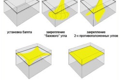 Cum sa faci un fals instrumente de tavan, materiale, etapele (etape) Cum de a face un fals unelte plafon, materiale, trepte