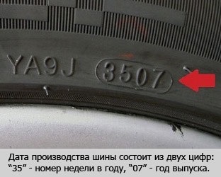 Cum de a alege dreptul B (selectați) Cum de a alege dreptul B