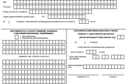 Calculat pe UTII NDFL ONU (PIT) Cum de a calcula impozitul pe venitul personal pe UTII ONU