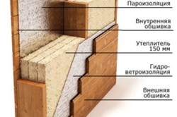 Ca un ansamblu de case pe structura de auto-cadru de construcție (asamblare) Ca un cadru de case de asamblare cadru de auto-build