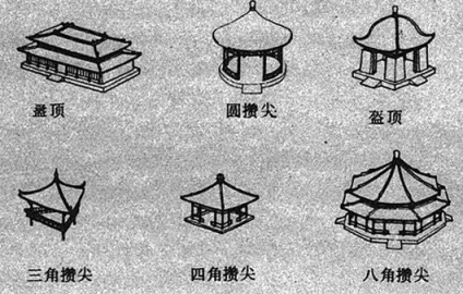 Cum acoperișul chinez de propriile lor mâini, de a crea un desen, design sofisticat și un proiect (do) Cum acoperișul chinez de propriile lor mâini, de a crea un desen, design și proiect inteligent