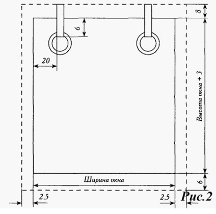 Cum de a face perdele pe balcon cu mâinile (perdele) Cum de a face perdele pe balcon cu mâinile sale