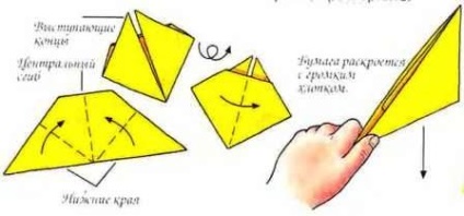 Cum sa faci un biscuit de hârtie face cu mâinile lor, și, treptat, cu schema (schema) Cum sa faci un biscuit de hârtie face cu mâinile lor, și, treptat, cu schema