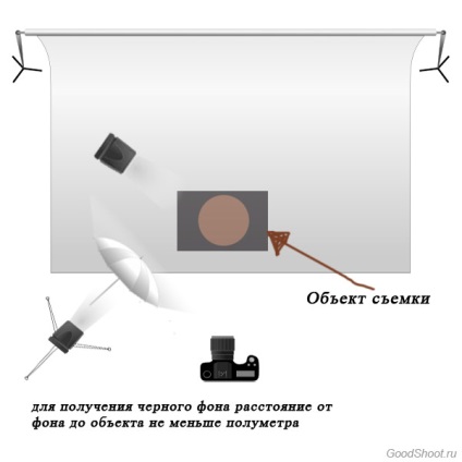 Cum de a fotografia bijuterii la domiciliu (Bună ziua dragi cititori) Cum de a fotografia bijuterii la domiciliu