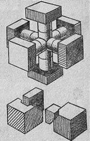 Cum cubului Rubik Cubul Rubik (aranjate) Cum cubului Rubik cubul Rubik