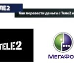 Cum pot găsi numărul de telefon al proprietarului pe Tele2