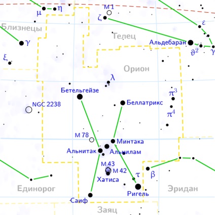 Care este constelația Orion (Orion stele strălucitoare a lui) Se pare ca constelația Orion
