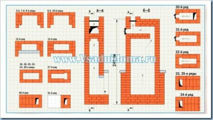 Cuptor cu semineu pentru a încălzi grădina cu mâinile proprii, desene și sfaturi pe site-ul de construcție a unei grădini, o reședință de vară, și (cuptor cu cămin) Cuptor cu semineu pentru a încălzi grădina cu mâinile proprii, desene și sfaturi pe site-ul de construcție din grădină, și cabana