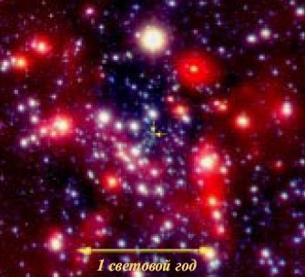 Harta universului (harta universul) universul Harta