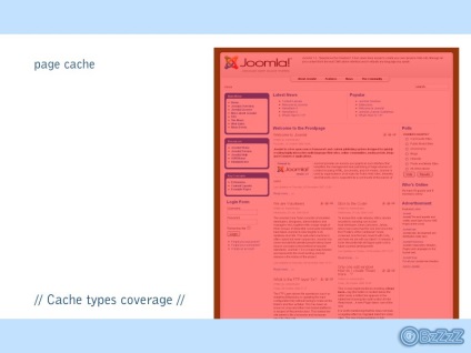 Cache joomla - sunt investigate în detaliu (joomla) Cache joomla - sunt investigate în detaliu