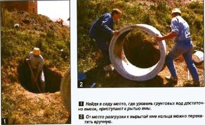 Ei bine pe mâini alegerea tehnologiei și materialelor de construcție (tehnologie) Ei bine pe mâini alegerea tehnologiei și materialelor de construcție