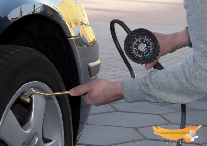 compresor masina de vopsire (ar trebui să fie de preferat) compresor auto pictura