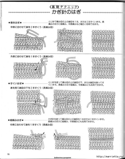Coș și sac cu cârlig de pungi de plastic (nici un comentariu) Coș și sac cu cârlig de pungi de plastic