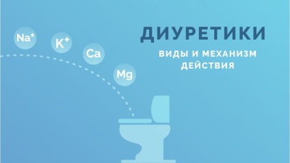 Creatina si efecte secundare nocive (creatina) Creatina rău și efecte secundare