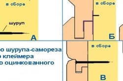materializări de fixare Căptușeală de fixare (fixare) Fixarea opțiuni de montare de căptușeală