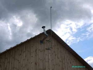 antenă Suport (gaura de scurgere) Suport pentru antenă
