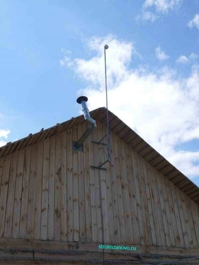 antenă Suport (gaura de scurgere) Suport pentru antenă