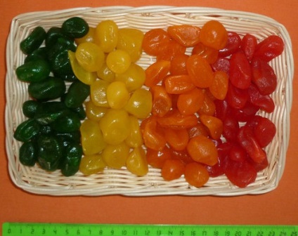 Kumquat, proprietăți proaspete uscate și întărite utile (kumquat) Kumquat, proprietăți utile proaspete uscate și întărite