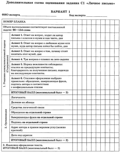 Mesaj personal (excursie Scoția Write) mesaj personal