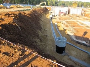 Funcția Storm drenaj și funcționare (Numirea Stormwater) Funcția de drenaj Storm și funcționare