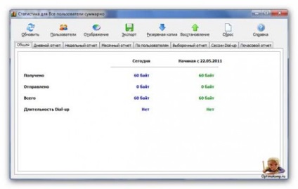 Cel mai bun contra traficului - Networx (contor) Cel mai bun contor de trafic - Networx