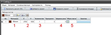 Mobilier din PAL (lipirea de aceeași lungime) Mobilier din PAL