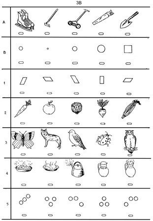 Metoda Medis (procedură) Medis Metodologie