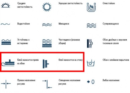 Metylan »- Adeziv pentru tapet (Metylan) Metylan »- adeziv tapet