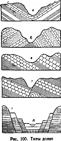 Morfologia muntelui () Morfologia munților