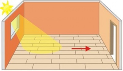 Poti pune linoleum laminat sau lay laminat (proprietăți de izolare: hidroizolare) Este posibil să se stabilească parchet laminat linoleum sau laminat lay