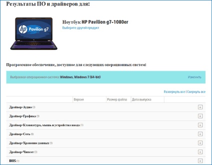 Tasta Fn nu funcționează pe un laptop (de funcționare) Tasta Fn nu funcționează pe un laptop