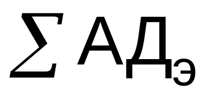 Tehnică de viteză norme auto (tehnic) normele tehnice de viteză auto