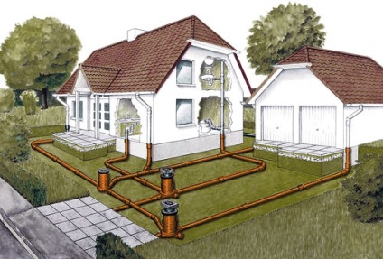 epurare a apelor uzate, portal de construcție (al cărui scop este) epurare a apelor uzate, portal de construcție