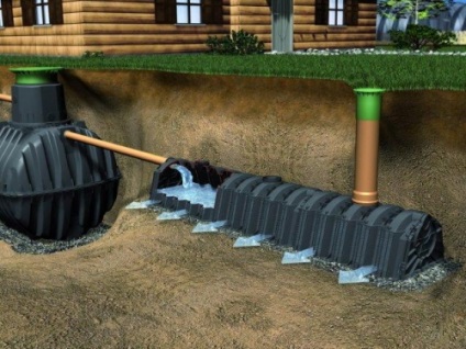 epurare a apelor uzate, portal de construcție (canalizare) epurare a apelor uzate, portal de construcție