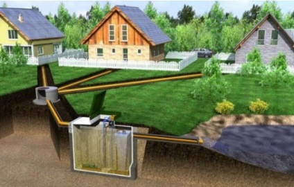 epurare a apelor uzate, portal de construcție (este necesară această conexiune) epurare a apelor uzate, portal de construcție