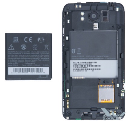 titan Prezentare generală smartphone htc (htc) Privire de ansamblu Titan htc smartphone
