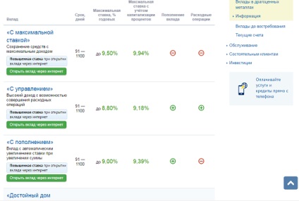Site-ul oficial al băncii Uralsib - prezentare generală a caracteristicilor (Uralsib) Site-ul oficial al băncii Uralsib - prezentarea generală a
