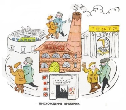 Clearance-ul de pre-diplomă raport practica GOST exemplu, proba pentru costul de student (licență) raport cu privire la proiectarea de pre-diploma de exemplu practică GOST, un model pentru student, costul,