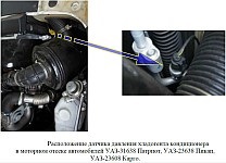 Operațională și întreținerea de aer condiționat și Sanden Delfi UAZ (locul de muncă) Operațională și întreținerea de aer condiționat și delphi Sanden UAZ