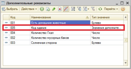 Raport-descărcare la revizie generală 1c Carcasă 2