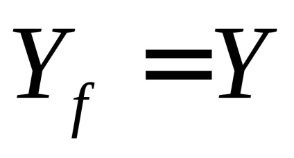 Seturi de afișare (afișare set Definition) seturi de afișare