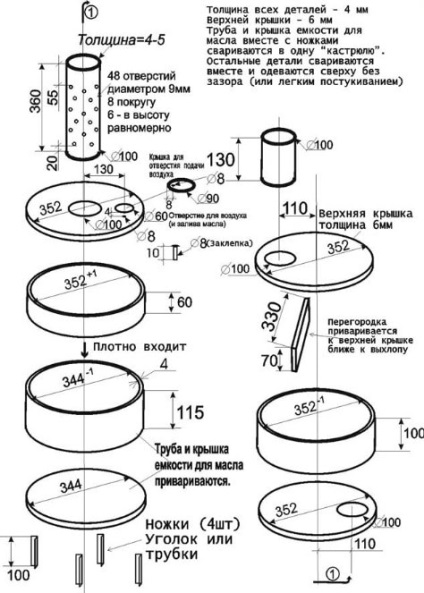 Cuptor pentru sere cu propriile mâini ordinea de fabricație (cu mâinile) Cuptor pentru sere cu propriile mâini ordine de fabricație