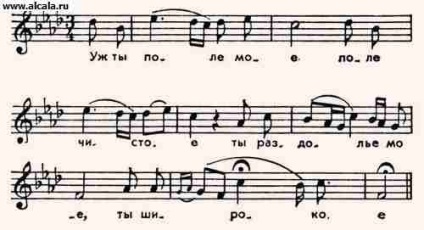 răsucire variabilă Enciclopedia TSB (Marea Enciclopedie Sovietică on-line) răsucire variabilă Enciclopedia TSB