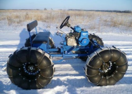 Prima experiență de construire pentru orice teren vehicul (toate tipurile de teren vehicul) Prima experiență de a construi teren vehicul all-