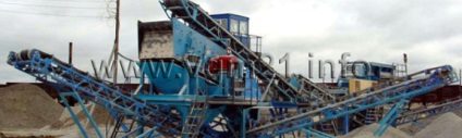 Alimentatorul de placă (alimentator) feeder șorț
