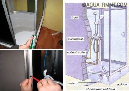 Conectați dus la alimentarea cu apă și canalizare (cabina) Conectați dus la alimentarea cu apă și canalizare