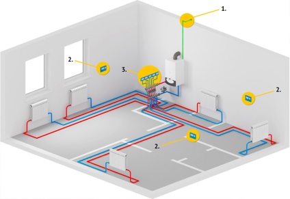 Make-up diagrama sistem de încălzire a unui aparat și principiul de funcționare (principiul) Reincarcati circuitul dispozitiv de încălzire a apei și principiul de funcționare