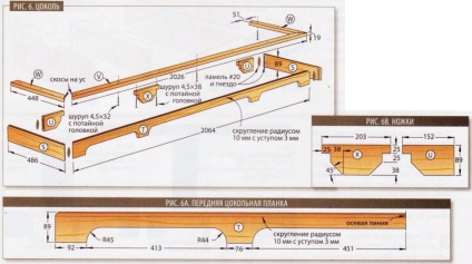 Stand-suport pentru televizor cu mâinile ( „Lista de materiale“, în lungime de peste) Stand-suport pentru televizor cu propriile sale mâini